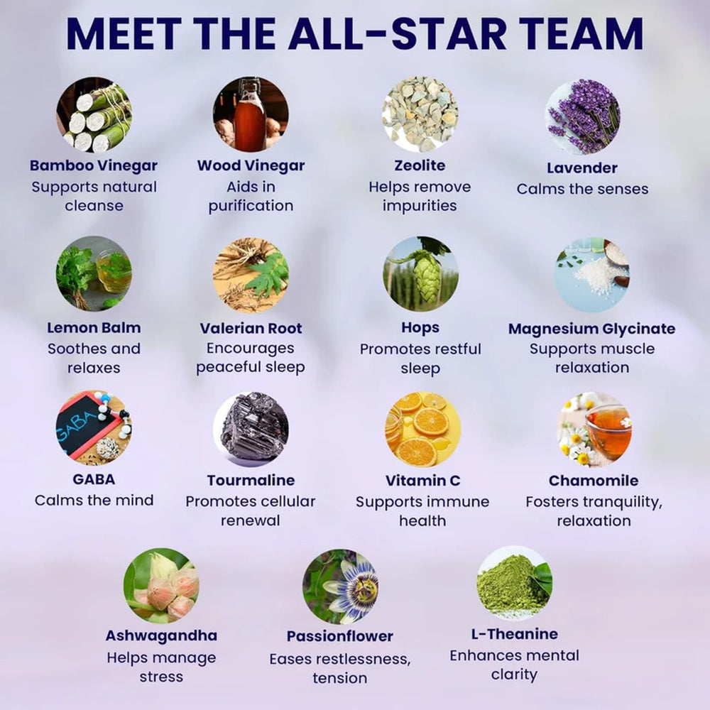 Natural Detox Foot Pads