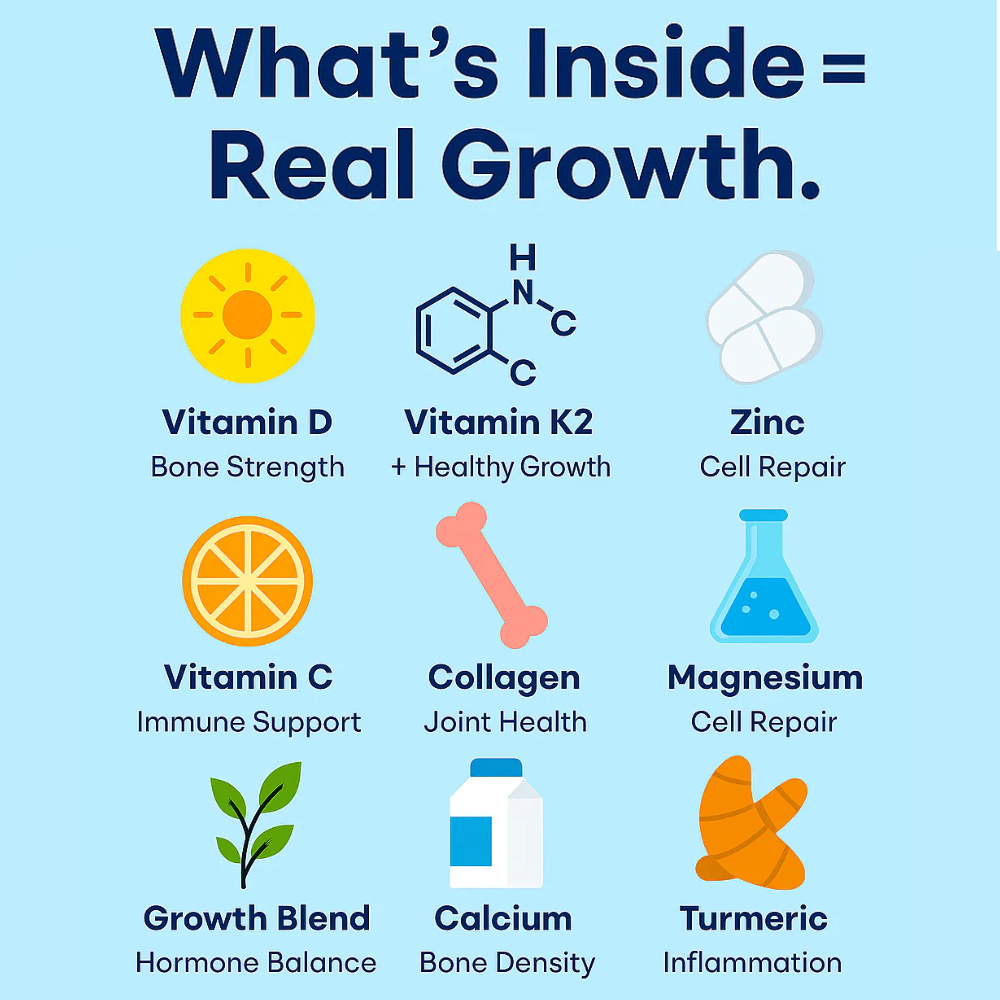 Kids Natural Heightener Gummies