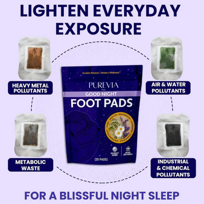 Natural Detox Foot Pads